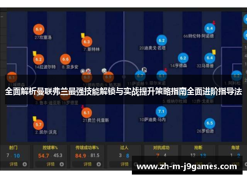 全面解析曼联弗兰最强技能解锁与实战提升策略指南全面进阶指导法