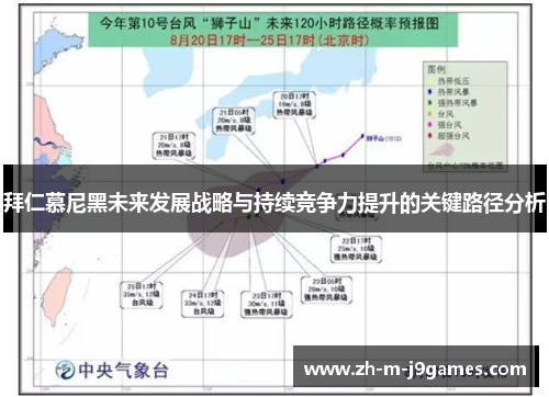 拜仁慕尼黑未来发展战略与持续竞争力提升的关键路径分析