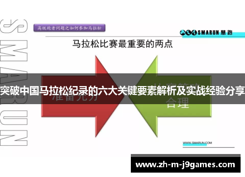 突破中国马拉松纪录的六大关键要素解析及实战经验分享