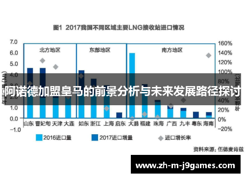 阿诺德加盟皇马的前景分析与未来发展路径探讨